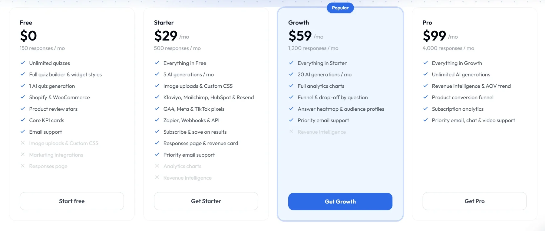 ShopperQuiz Pricing image